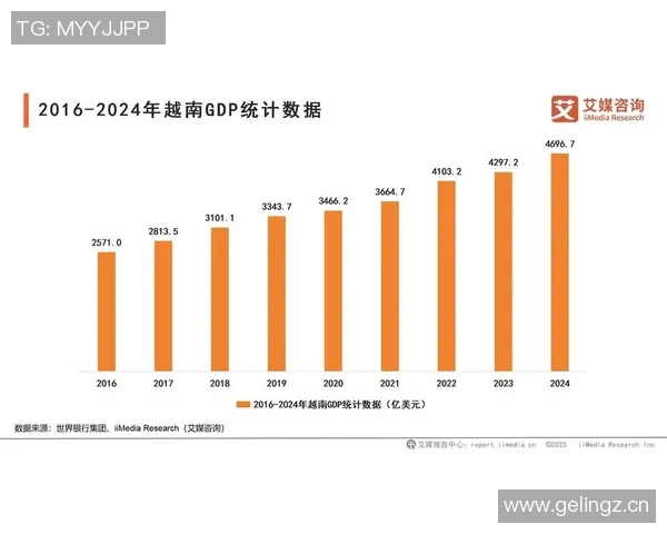 武汉排球队实力分析与发展潜力探讨:数据背后的故事与趋势解读 武汉排球队实力分析与发展潜力探讨:数据背后的故事与趋势解读